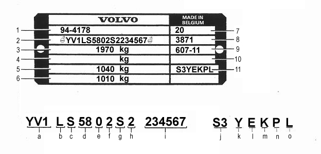 T5R VEHICLE IDENTIFICATION Volvo850T5R